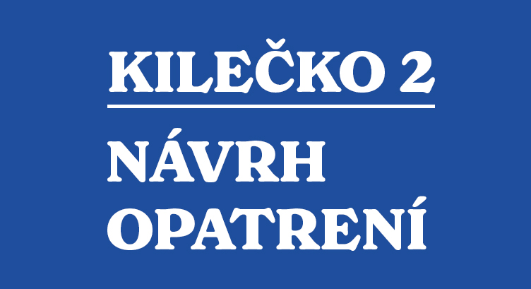 Lex Korona - zoznam opatren&iacute;